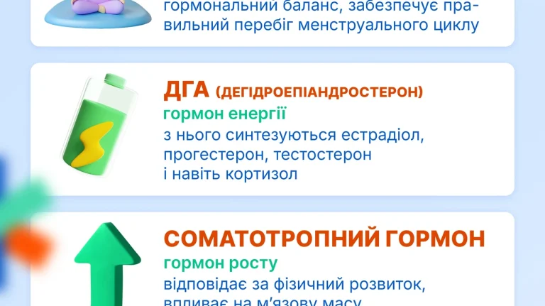 Чому росте живіт у чоловіків: гормони, вік і приховані механізми